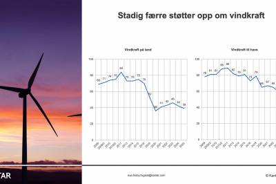 Nito-presidenten i utakt med egne medlemmer?