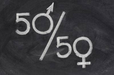 Typisk norsk å være feminist. Eller?