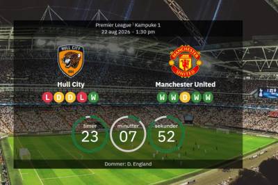 Hull City vs Manchester United: Forhåndsvisning, forventede lagoppstillinger og statistikk
